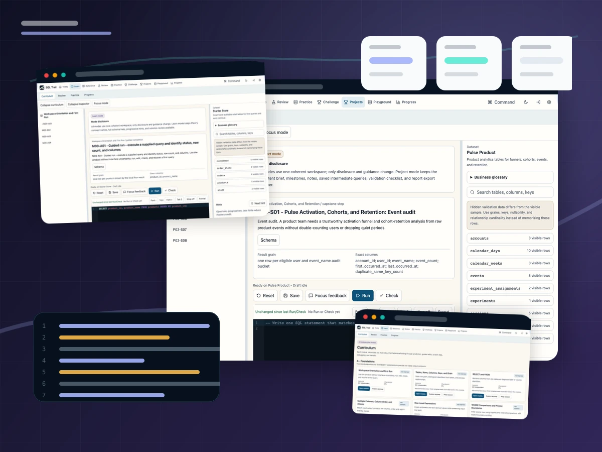 Pulse Product SQL Trail dataset workspace cover graphic.
